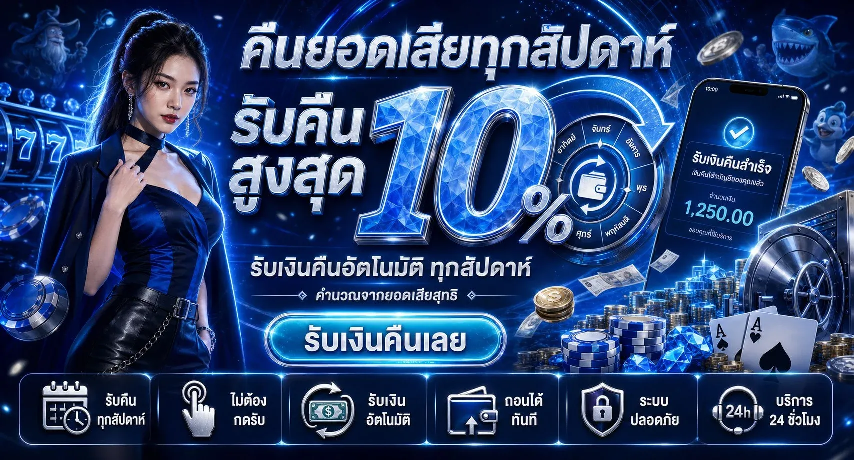 สล็อตออนไลน์ Mone88 เว็บตรงเล่นง่ายผ่านมือถือ